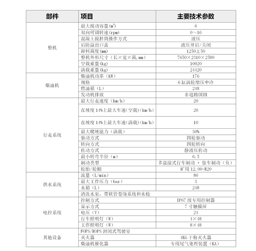 十大正规体育平台