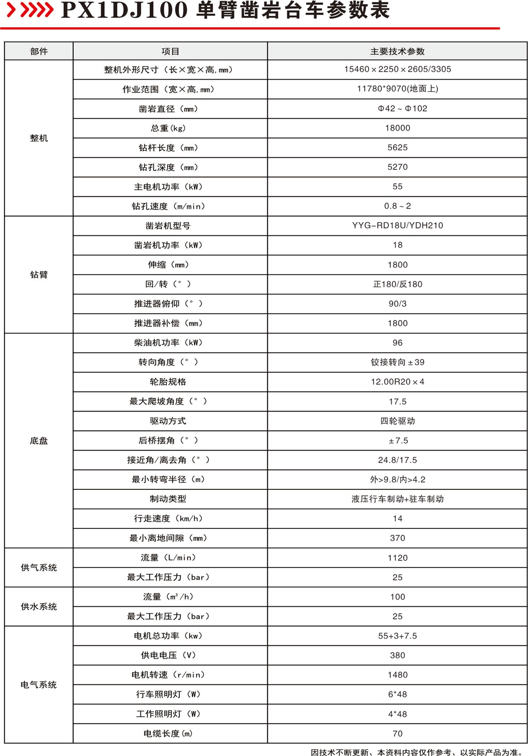 十大正规体育平台