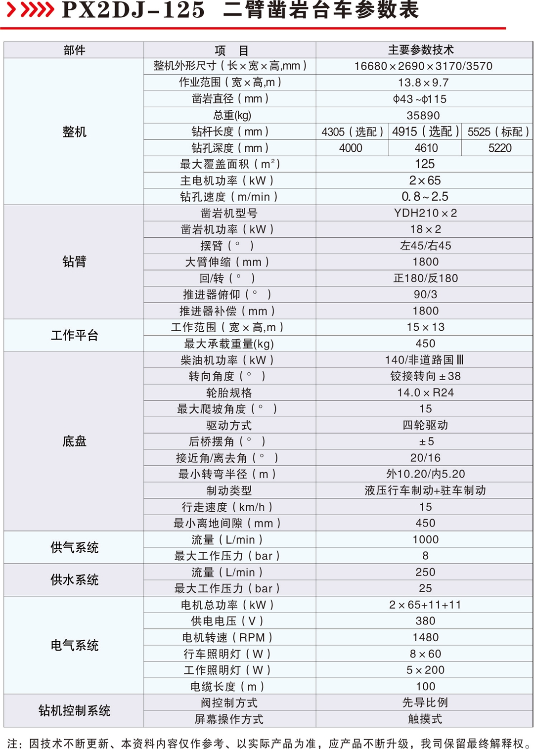 十大正规体育平台