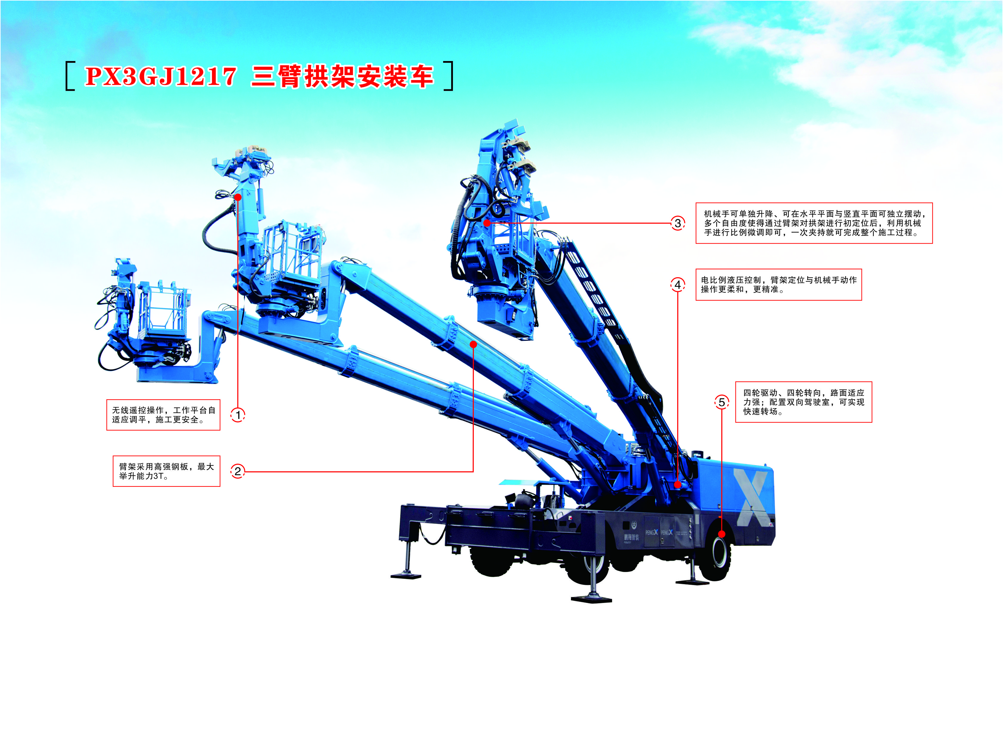 十大正规体育平台