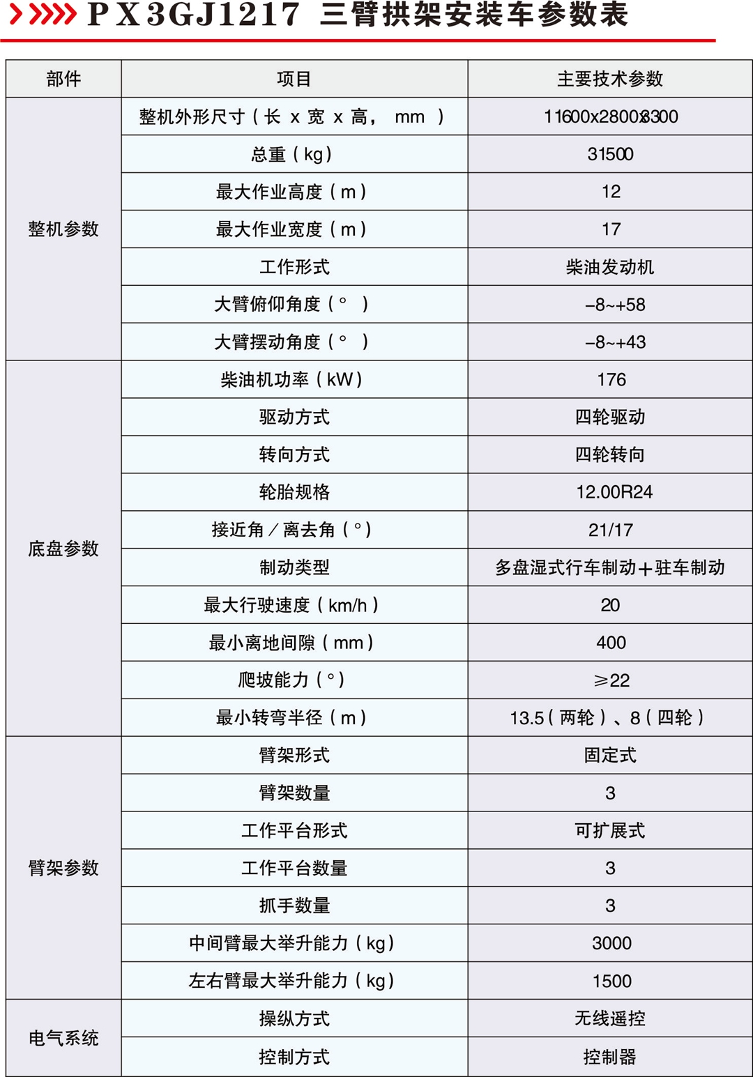 十大正规体育平台