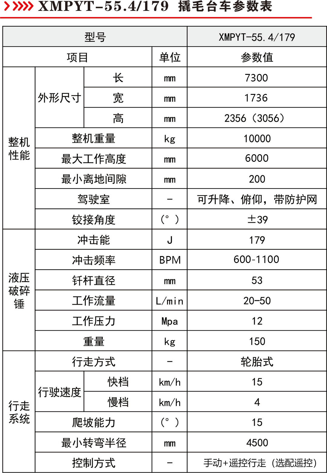 十大正规体育平台