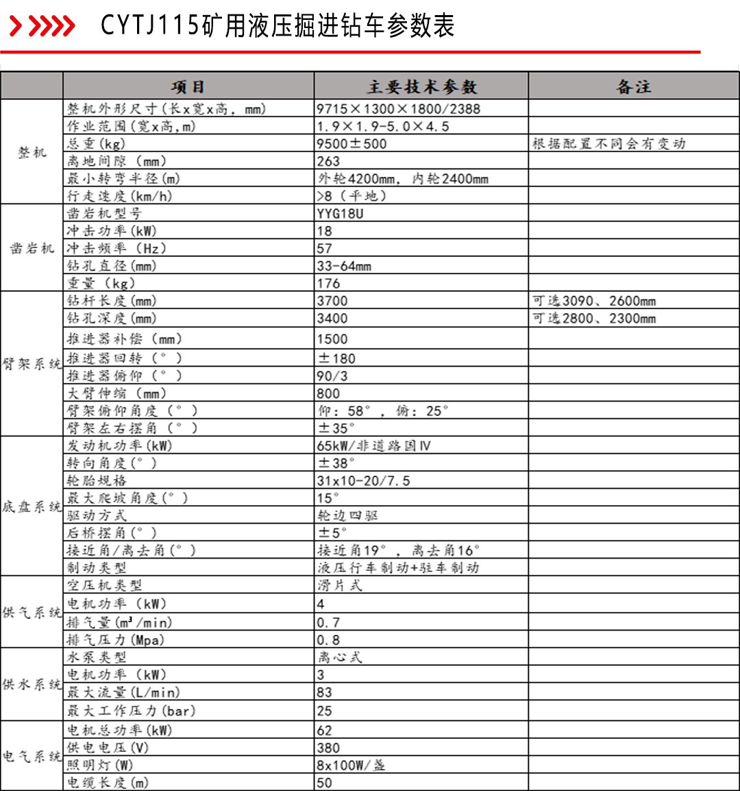 十大正规体育平台