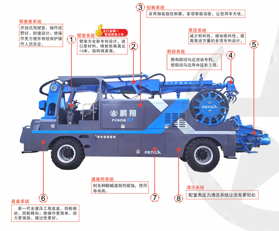 十大正规体育平台