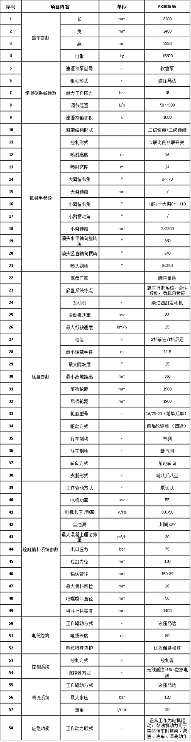 十大正规体育平台