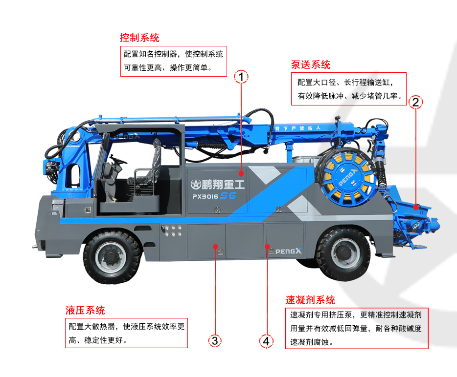 十大正规体育平台