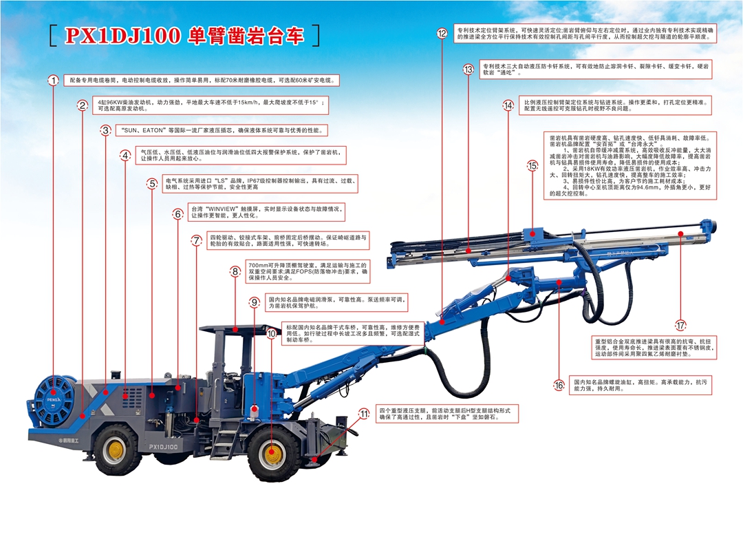十大正规体育平台