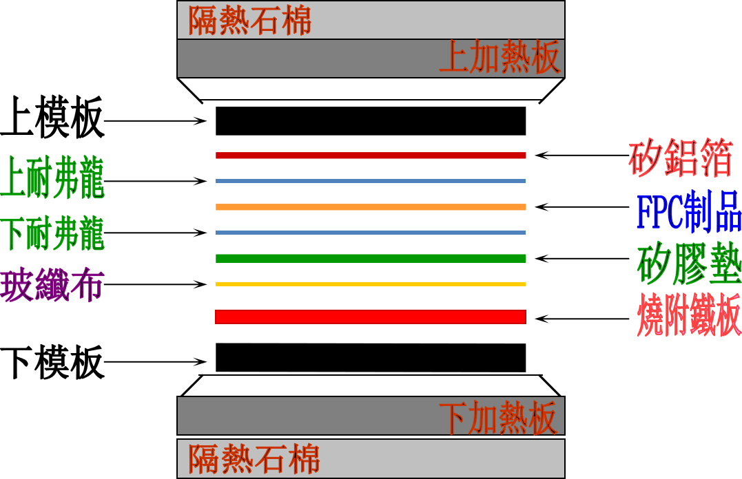 十大正规体育平台