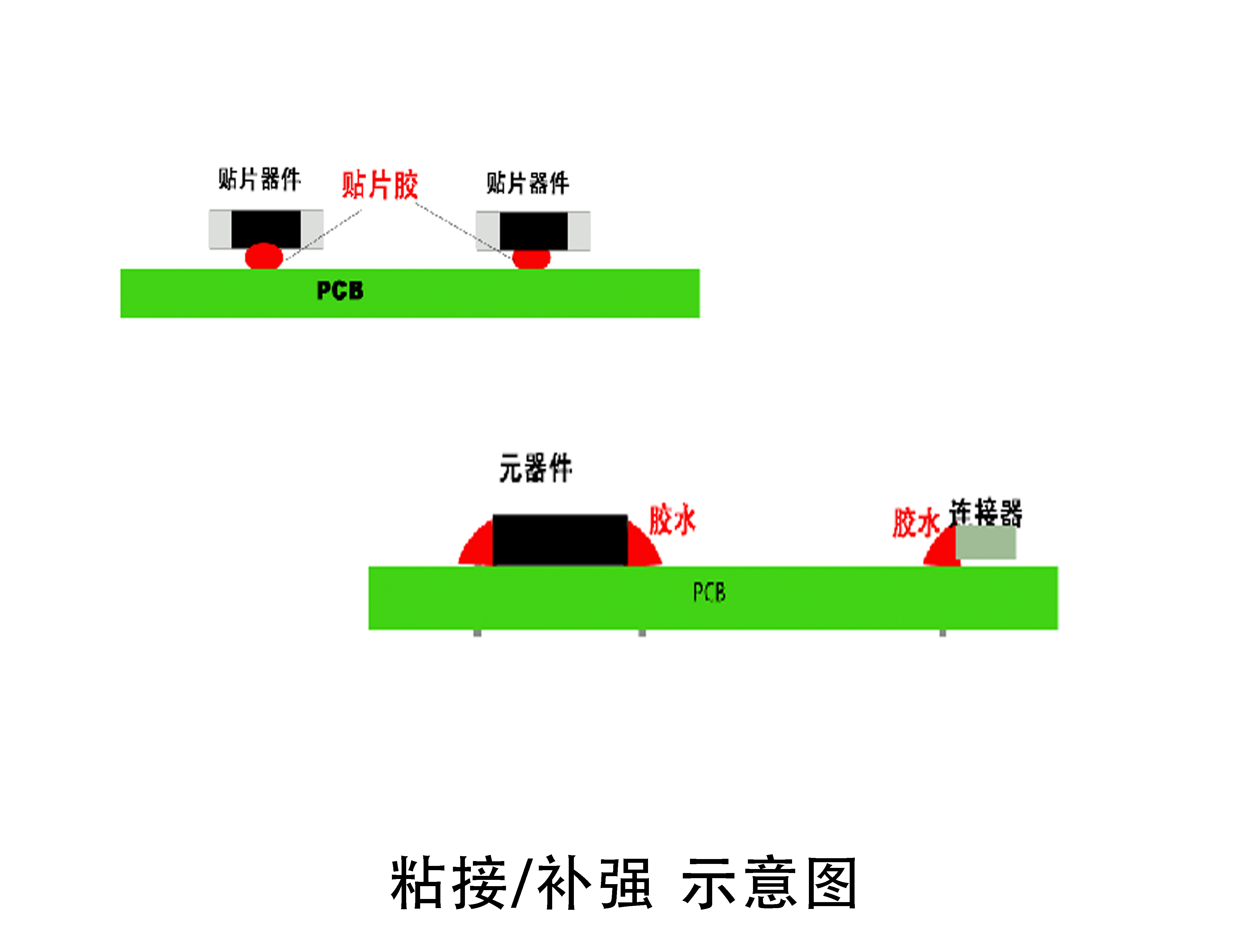 十大正规体育平台